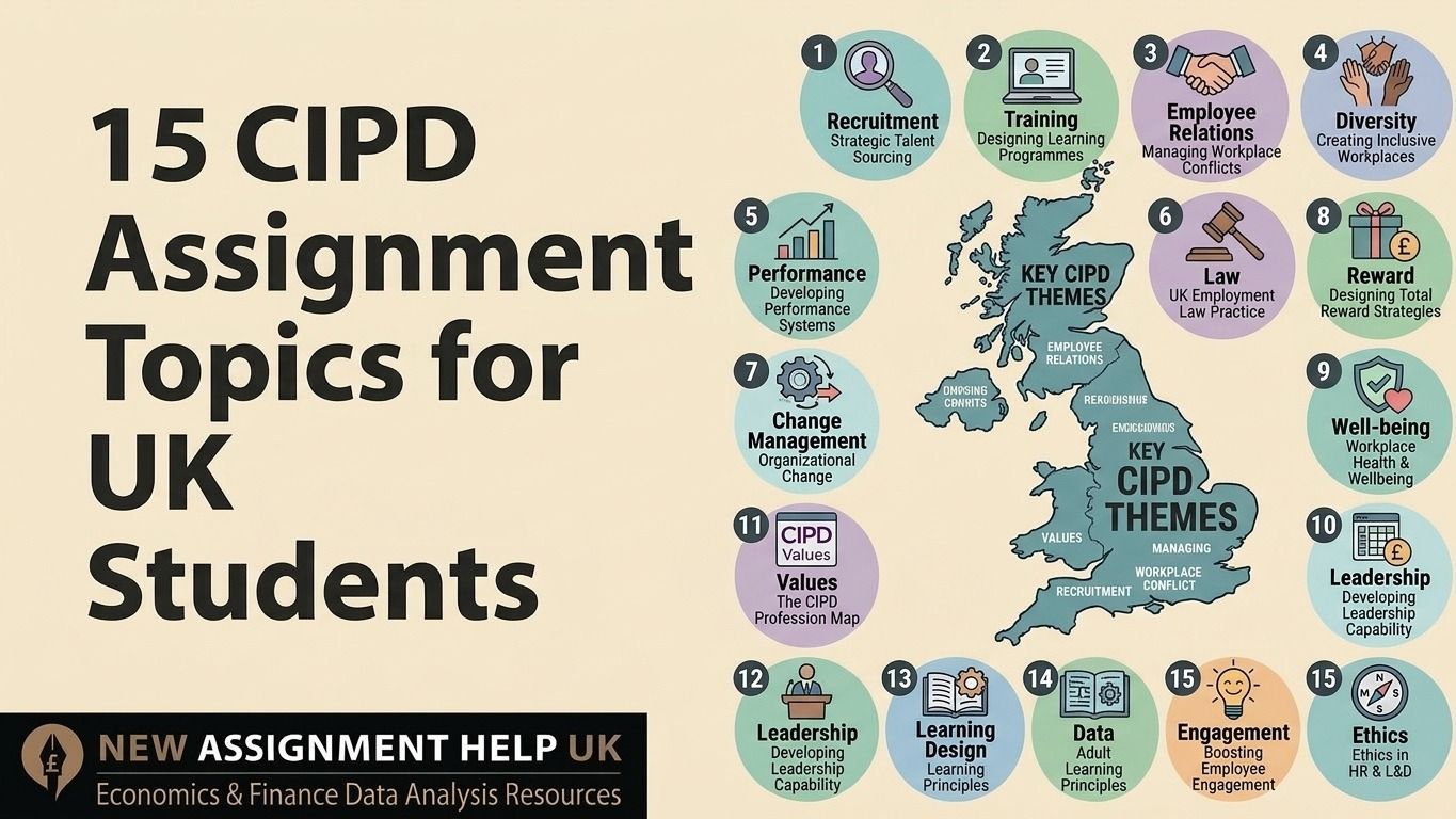 15 CIPD assignment topics sorted by CIPD Level 3, Level 5, and Level 7